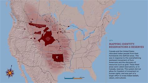 Various Industries MAP Implementation